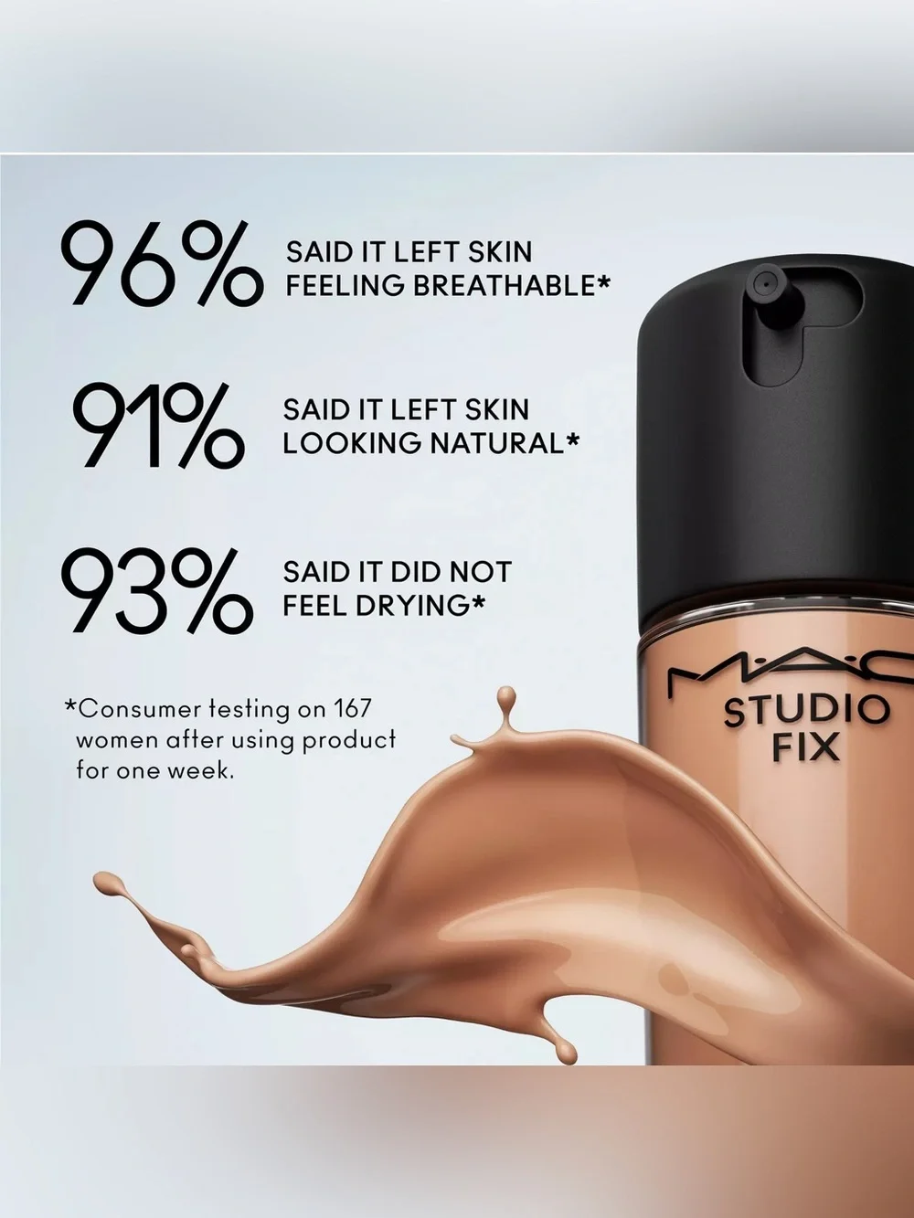 NEW MAC Studio Fix Fluid SPF 15 Foundation - Shade NC25 (Warm Beige) BNIB